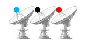 Triple I feeds
